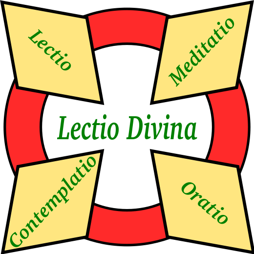 Lectio Divina