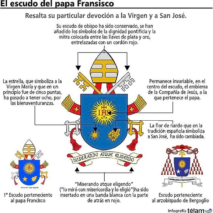 Escudo del Papa Francisco