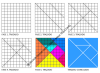 Tangram - recursos y posibilidades