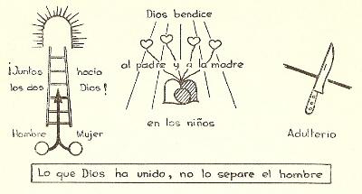 Sexto Mandamiento: No fornicar - castidad - fidelidad matrimonial